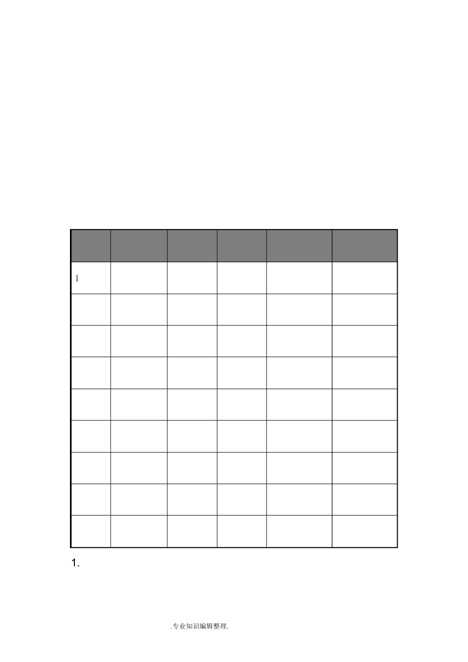 灾难处理及灾难恢复制度全_第1页