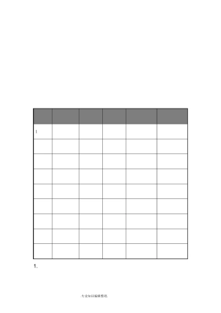 灾难处理及灾难恢复制度全