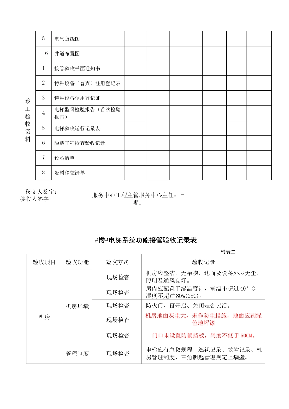 电梯移交协议(多)完整_第3页