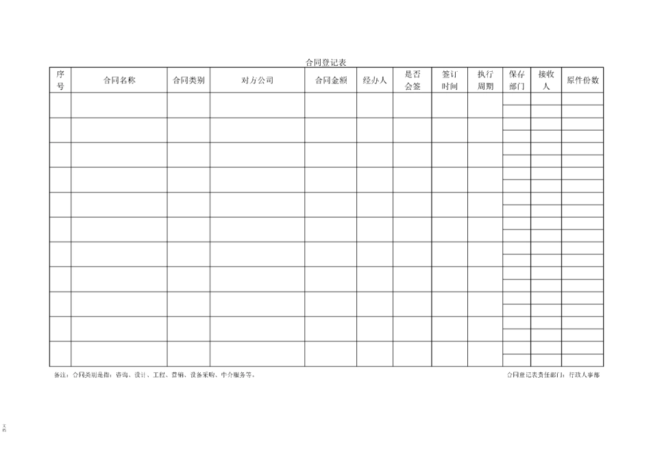 合同审批程序流程图_第3页
