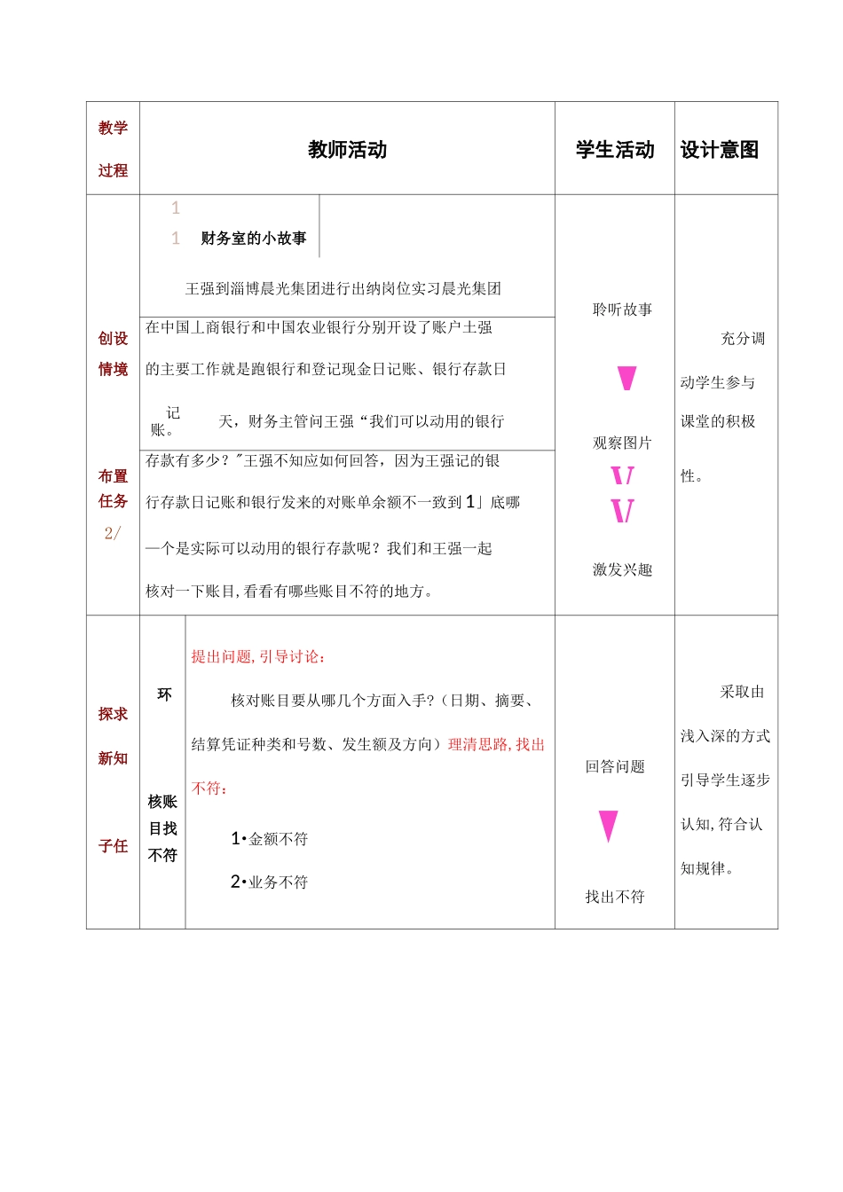 教学设计银行存款的清查_第3页