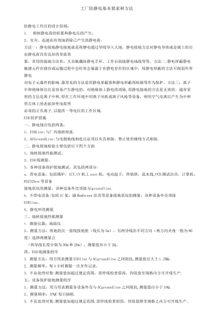 工厂防静电基本要求和方法