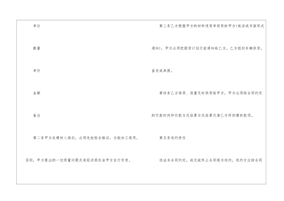 2024简单实用的购销合同5篇_第2页