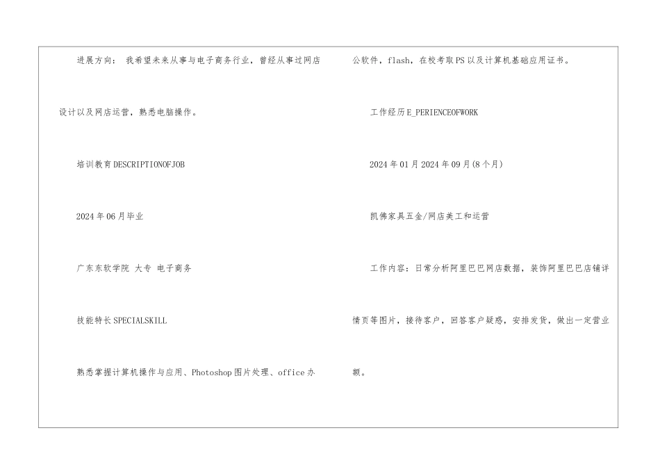 2024简洁个人求职简历5篇_第2页