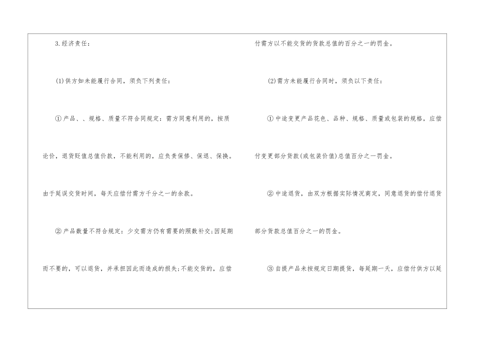 2024简洁购销合同万能模板5篇_第2页