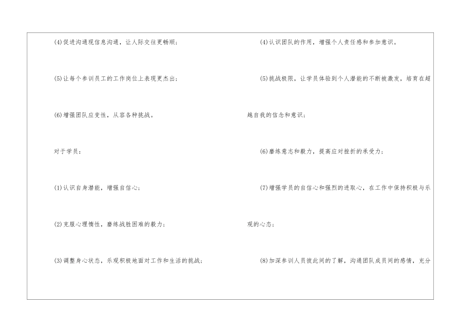 2024经典公司员工户外拓展方案5篇_第3页