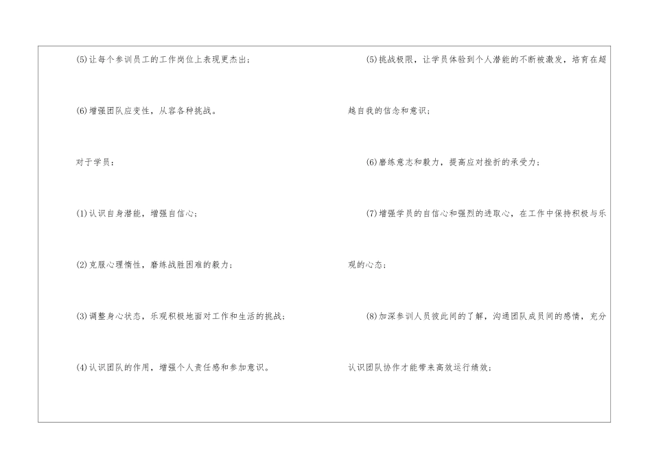 2024经典团队户外活动方案5篇_第3页