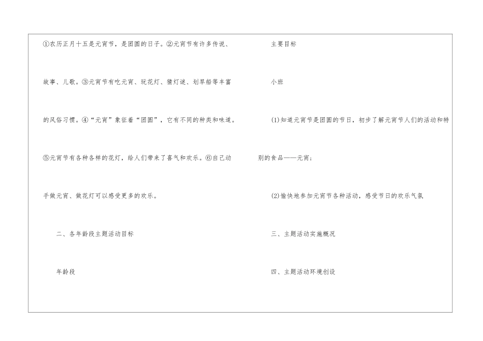 2024经典幼儿园小班特色日方案_第2页