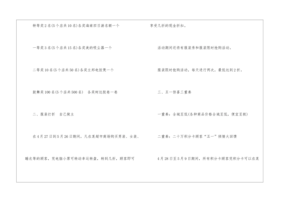 2024经典超市五一节促销活动方案5篇_第2页