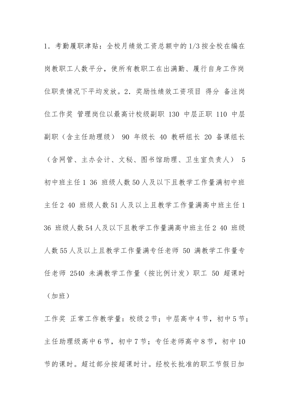 2024绩效工资分配的实施办法-_第2页
