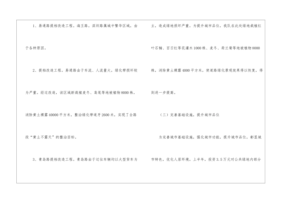 2024绿化人员年终工作总结_第3页