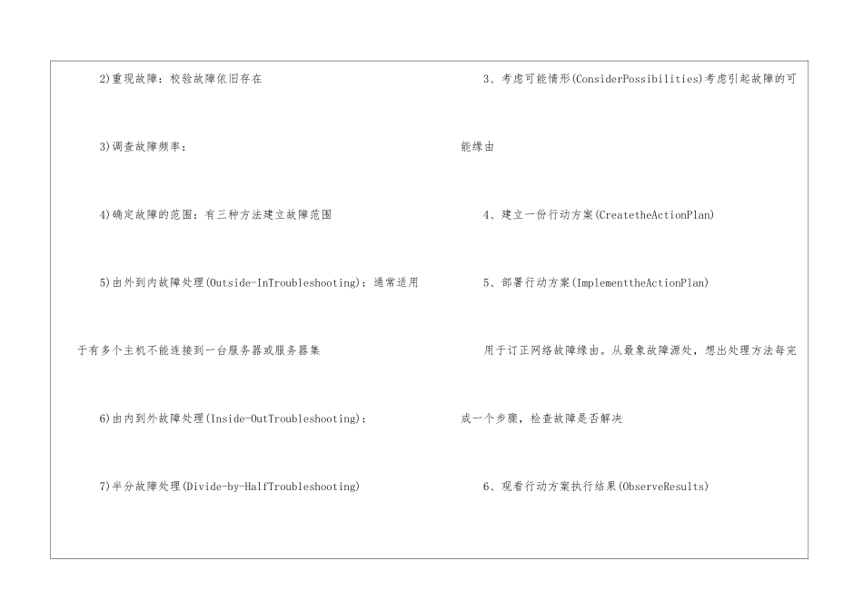 2024网络管理员考试复习要点：故障处理方法_第2页