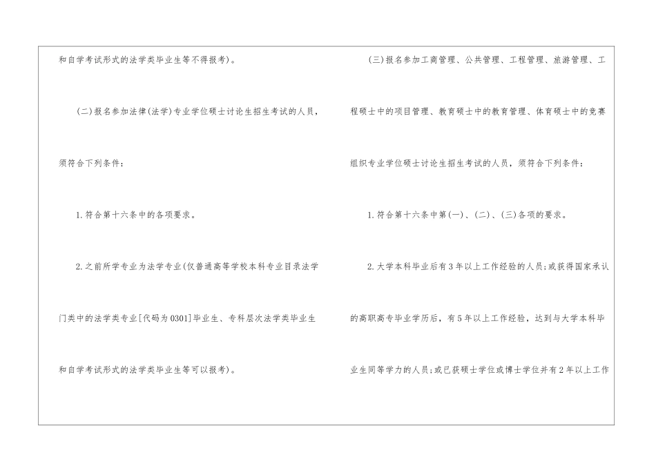 2024考研报考条件及相关介绍_第3页
