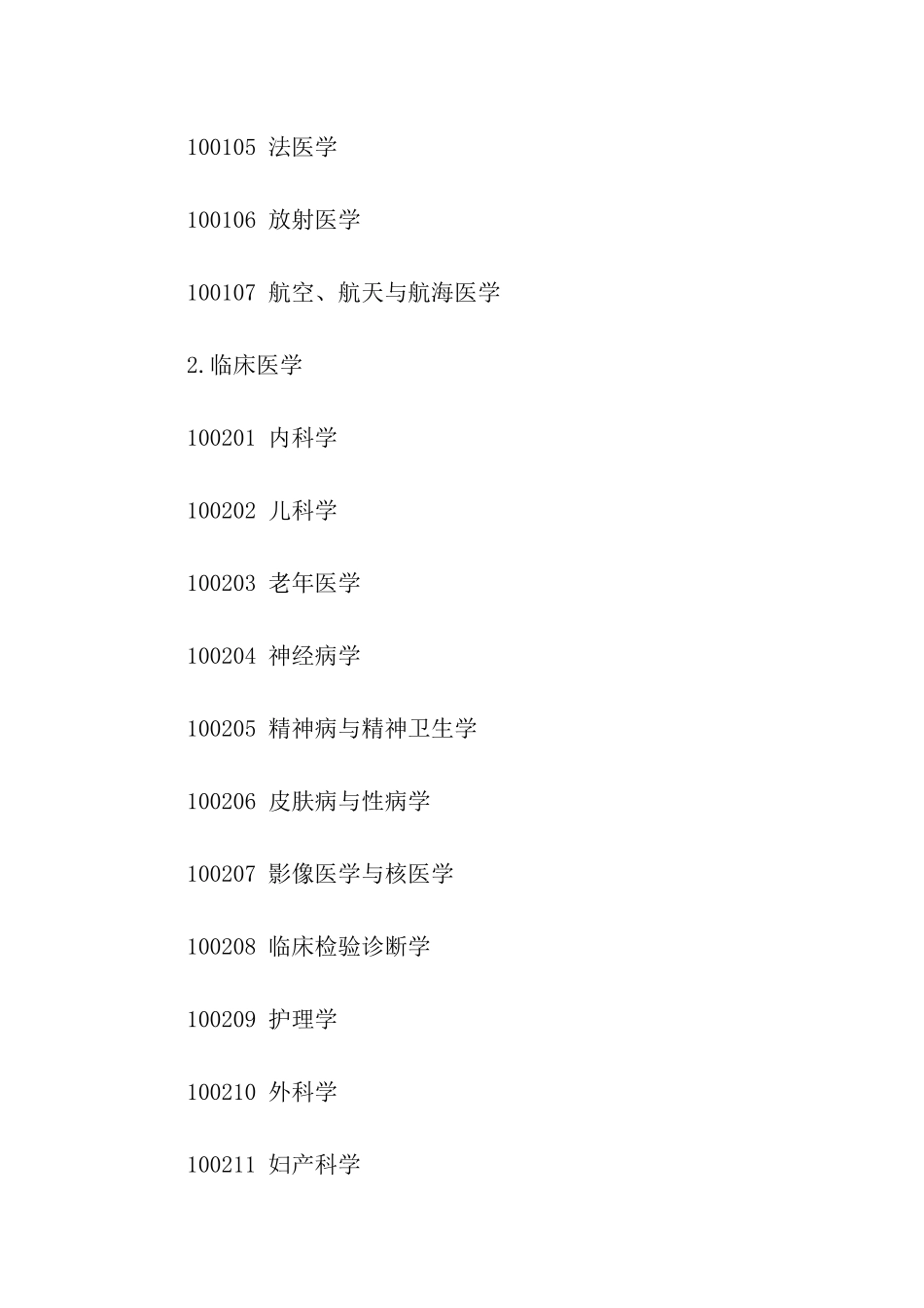 2024考研热门专业医学专业介绍_第2页