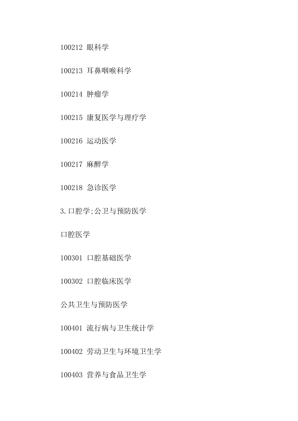 2024考研热门专业医学专业介绍_第3页