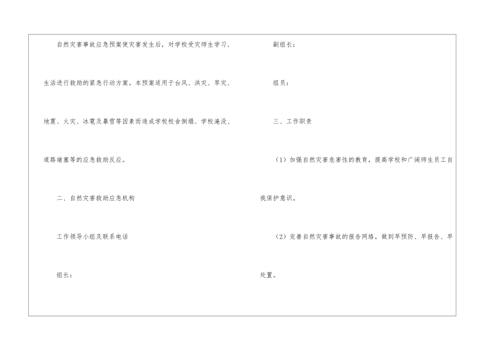 2024自然灾害安全应急预案_第2页