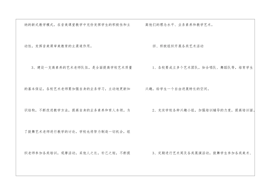 2024艺术培训学校工作计划_第3页