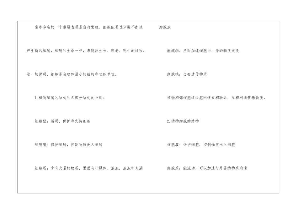 2024苏教版八年级生物考点_第2页