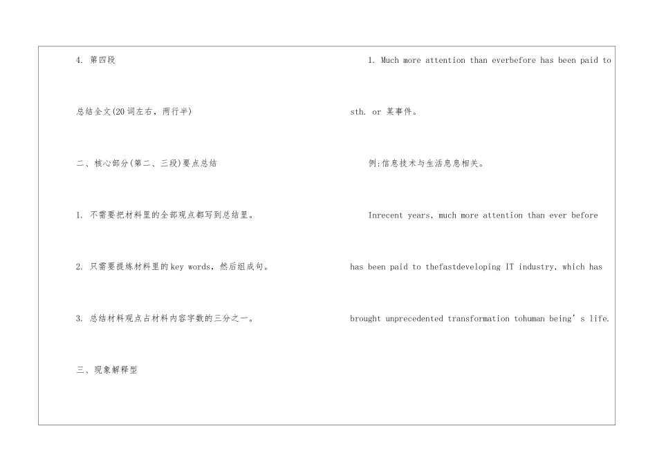 2024英语四级高分写作技巧分享_第2页