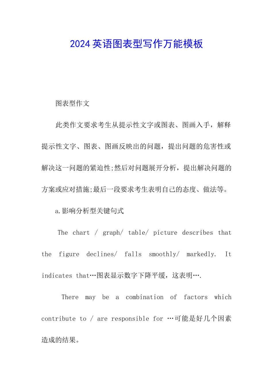 2024英语图表型写作万能模板_第1页