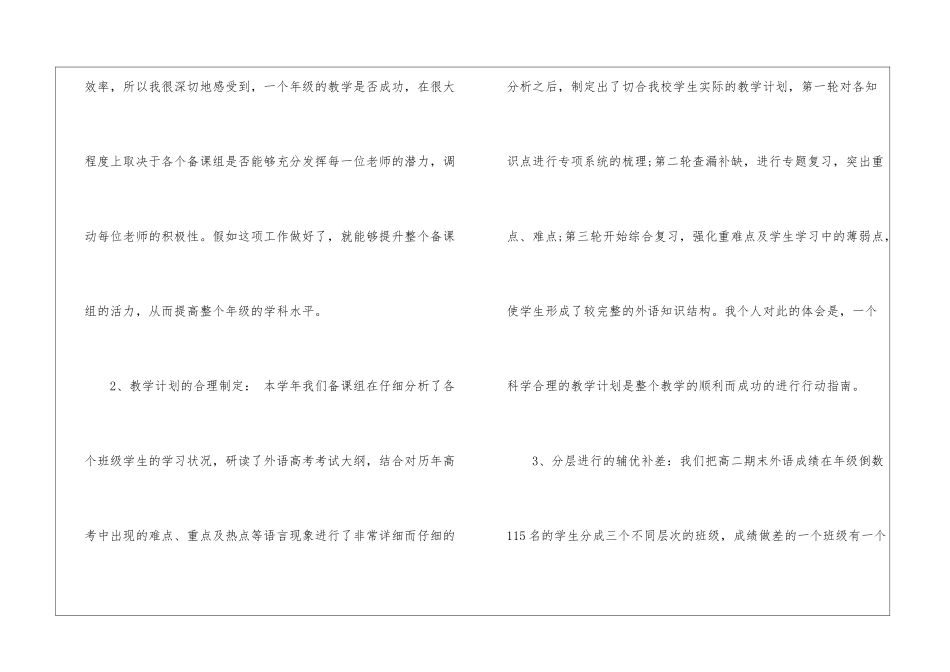 2024英语教学工作个人总结通用_第2页