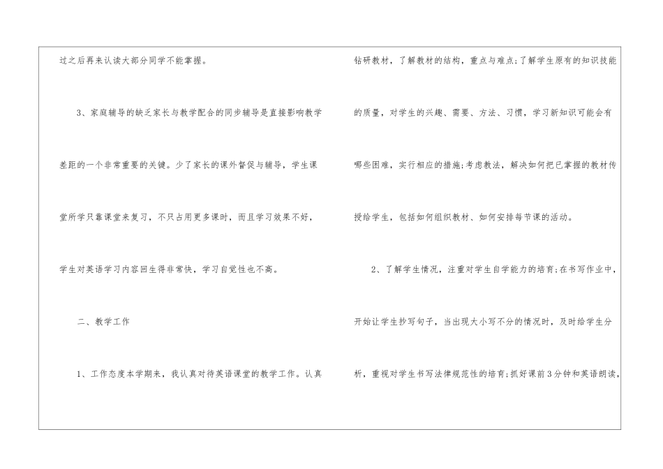 2024英语教学年度工作总结_第2页