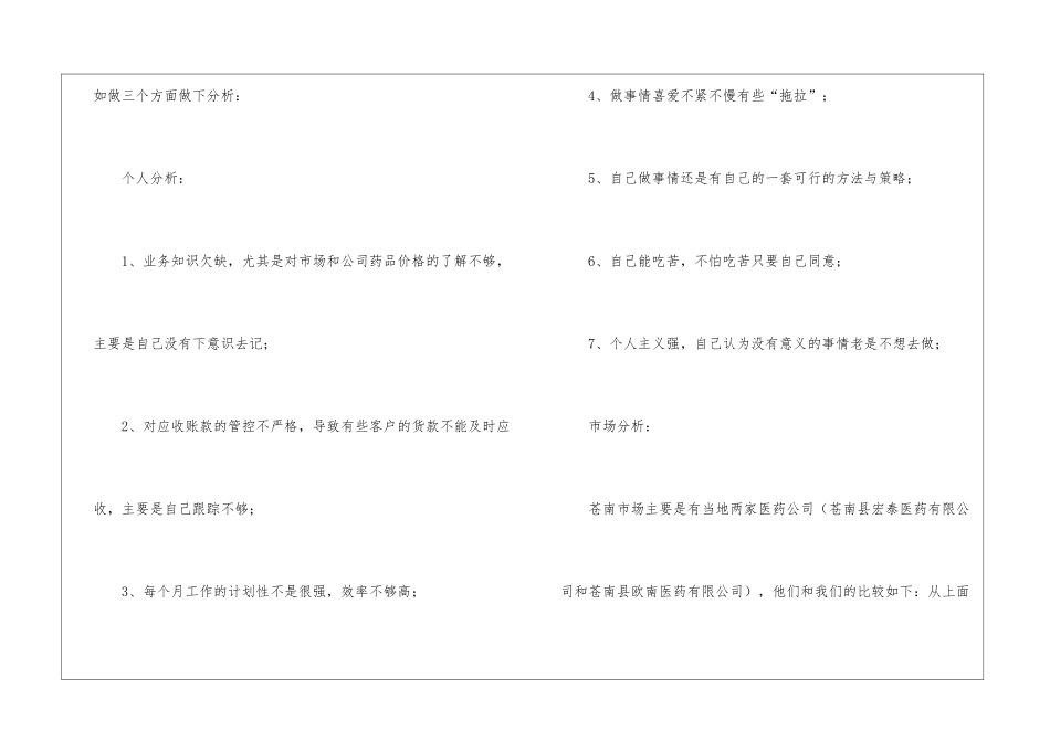 2024药品年终工作总结_第2页