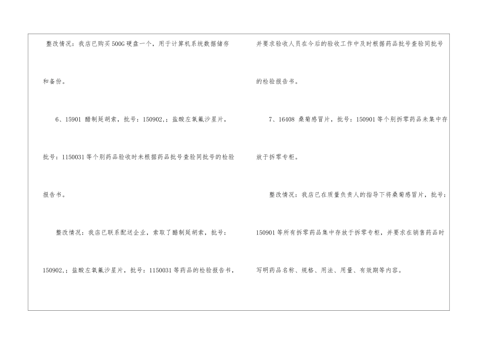 2024药店整改报告-整改报告_第3页