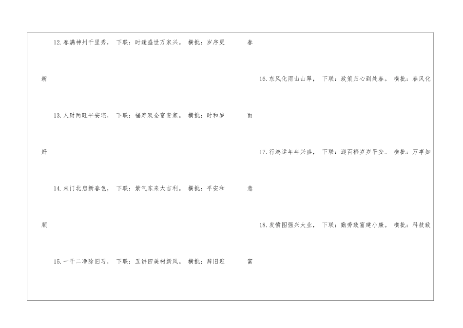2024虎年春节家用对联大全_第3页