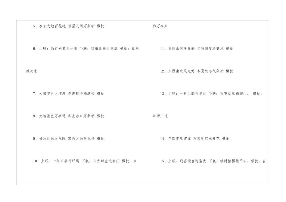 2024虎年春节经典对联最新100副_第2页