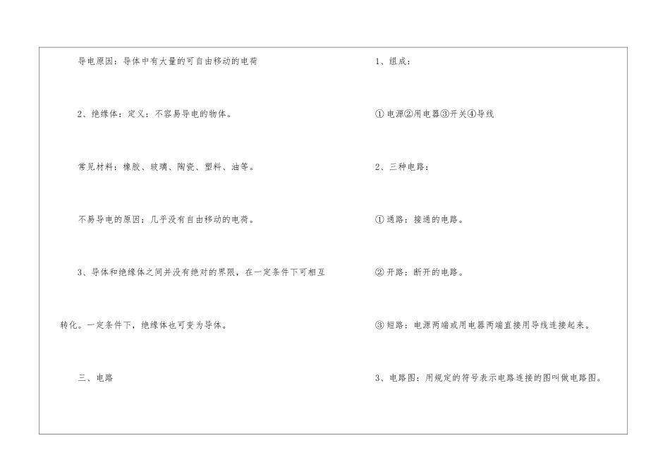 2024西安中考物理考点总结_第3页