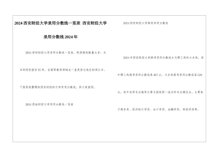 2024西安财经大学录取分数线一览表-西安财经大学录取分数线2024年