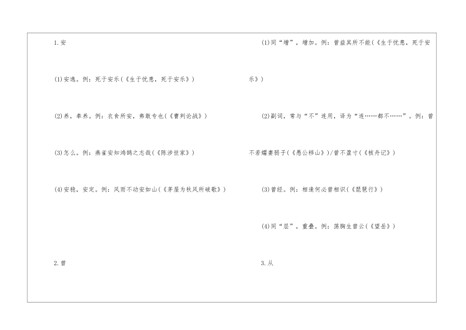 2024语文会考文言文知识点总结整理_第2页