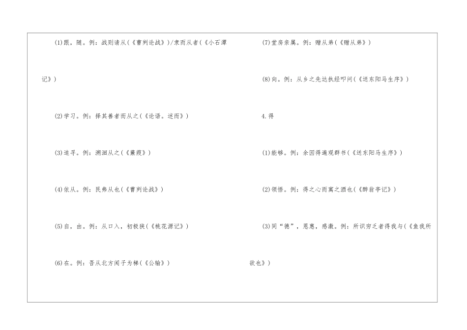 2024语文会考文言文知识点总结整理_第3页