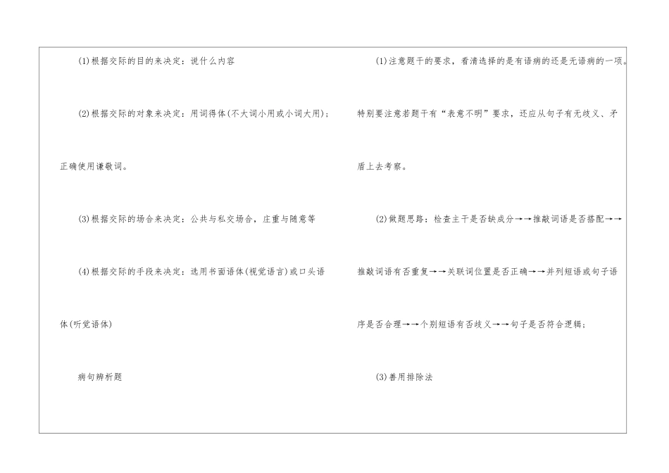 2024语文高考最新提分答题技巧_第3页