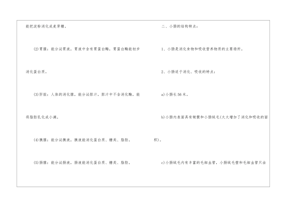 2024贵州省初中生物中考必背考点_第2页