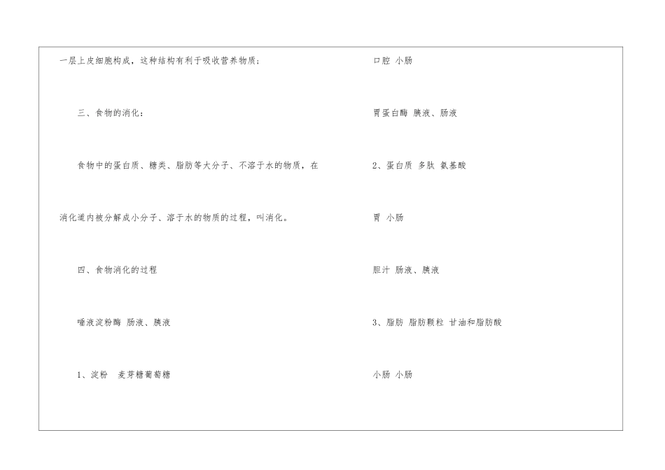 2024贵州省初中生物中考必背考点_第3页