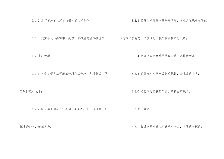 2024车间班长工作岗位职责范本_第2页