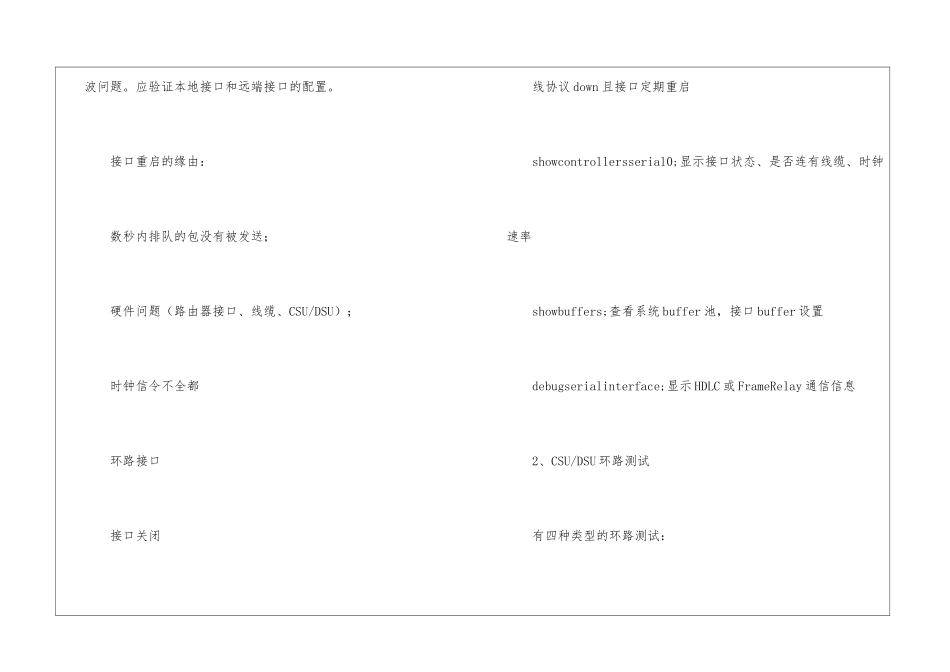 2024软考网络管理员：处理串行线路故障_第2页