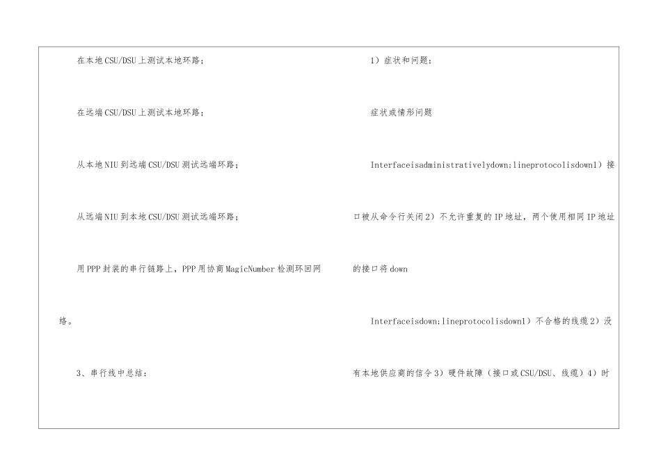 2024软考网络管理员：处理串行线路故障_第3页