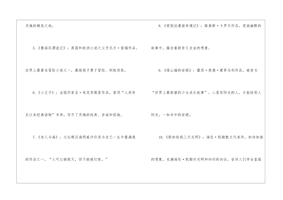 2024适合三年级阅读的书籍有哪些_第2页