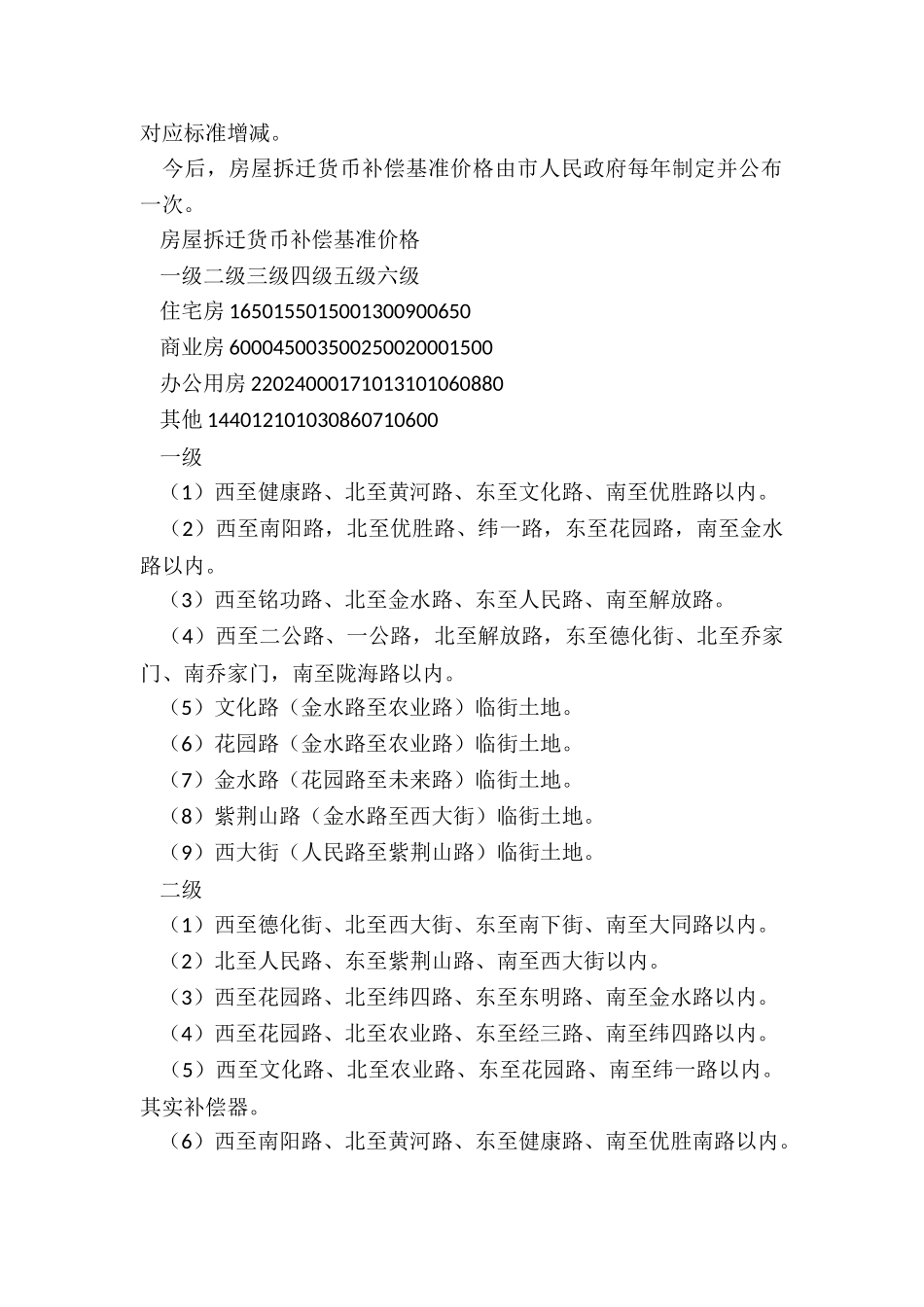 2024郑州拆迁补偿标准_第2页