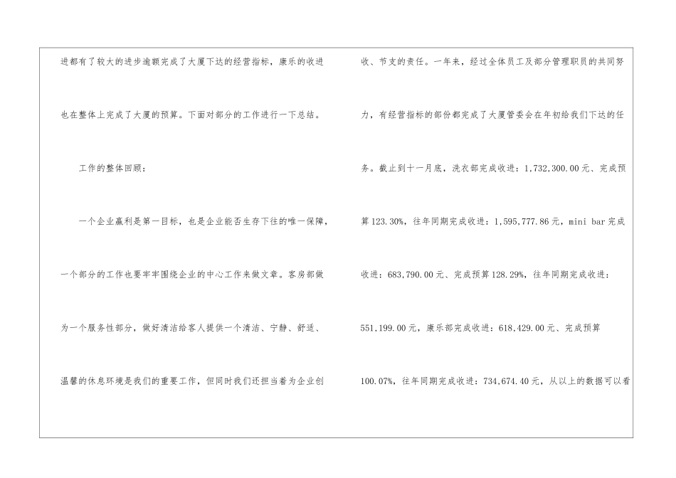 2024酒店客房部员工个人年终工作总结_第2页