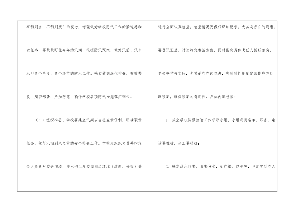 2024防台风应急预案_第2页
