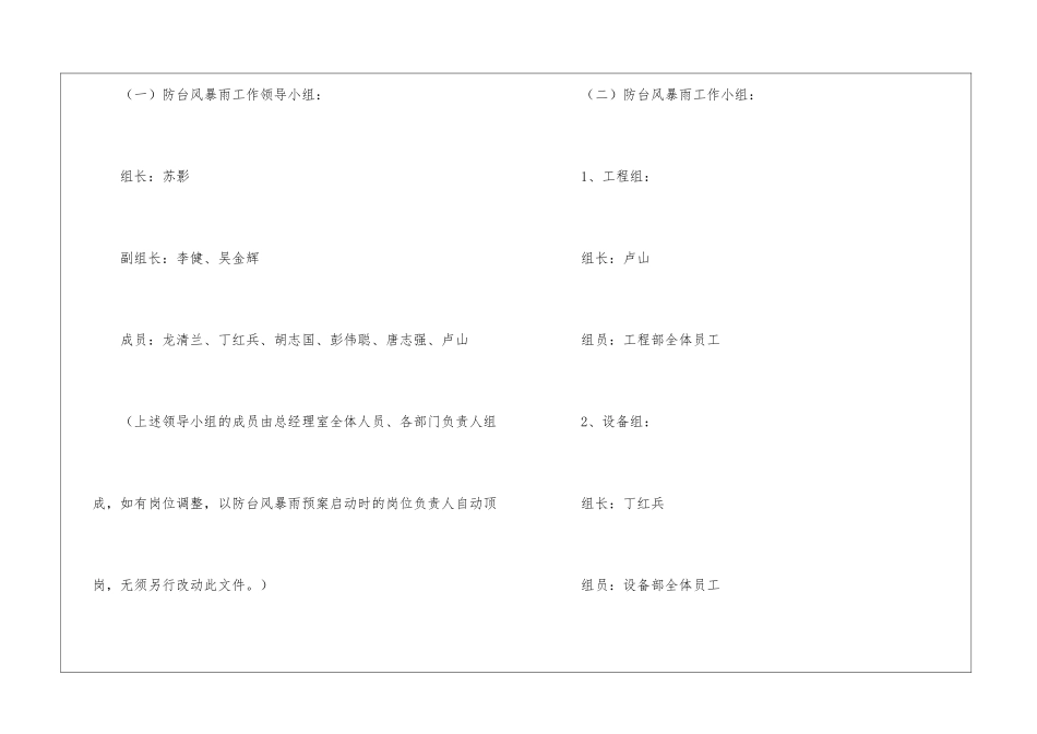 2024防台风暴雨应急预案_第2页
