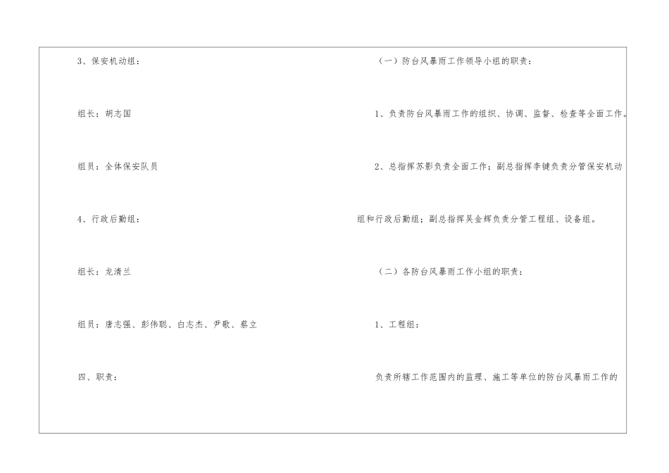 2024防台风暴雨应急预案_第3页