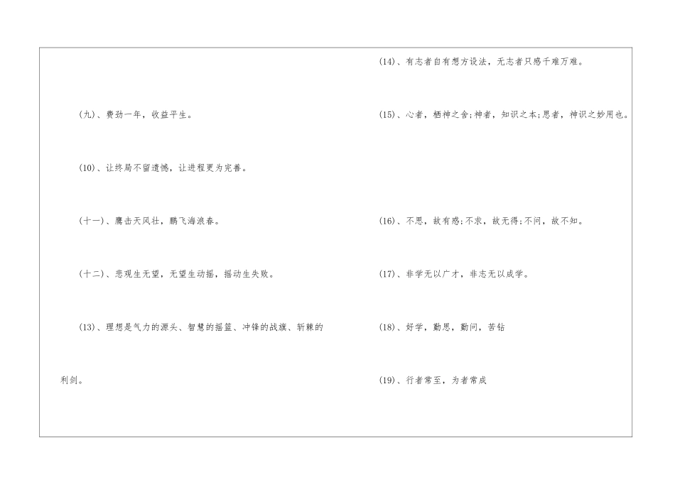 2024高三冲刺口号_第2页
