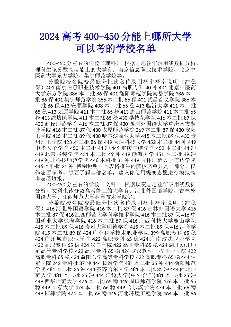 2024高考400-450分能上哪所大学-可以考的学校名单_第1页