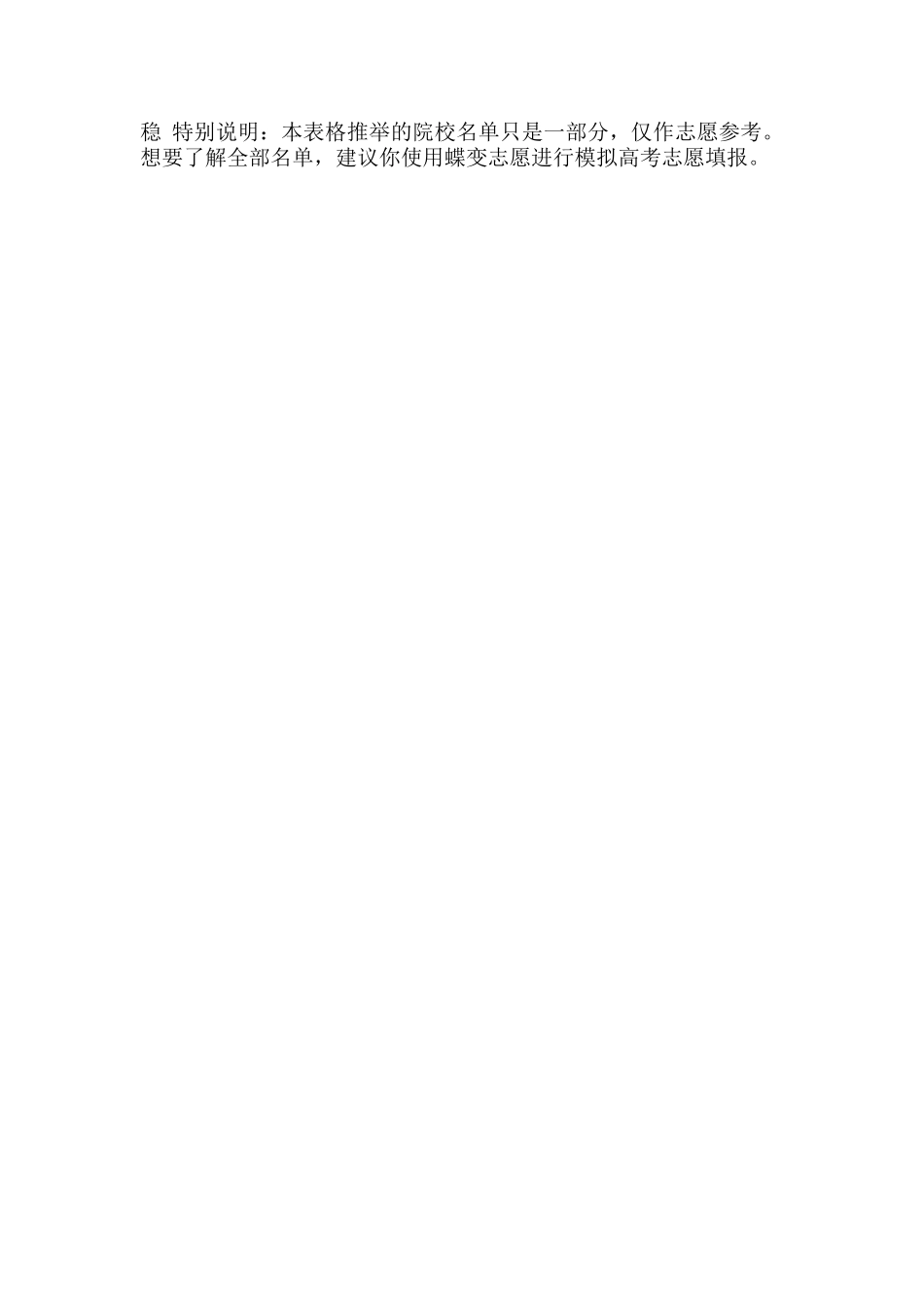 2024高考400-450分能上哪所大学-可以考的学校名单_第2页