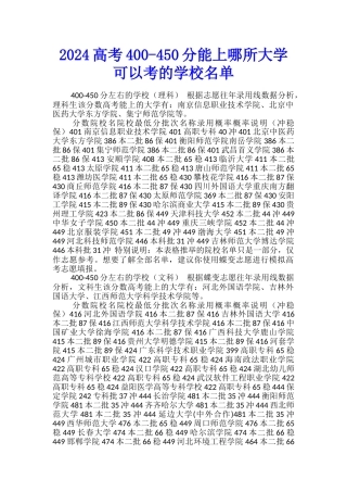 2024高考400-450分能上哪所大学-可以考的学校名单